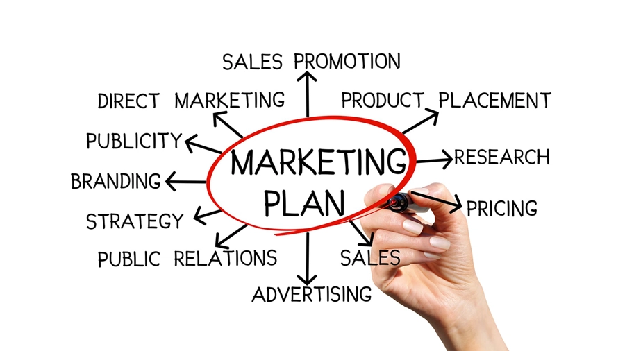 Marketing Plan